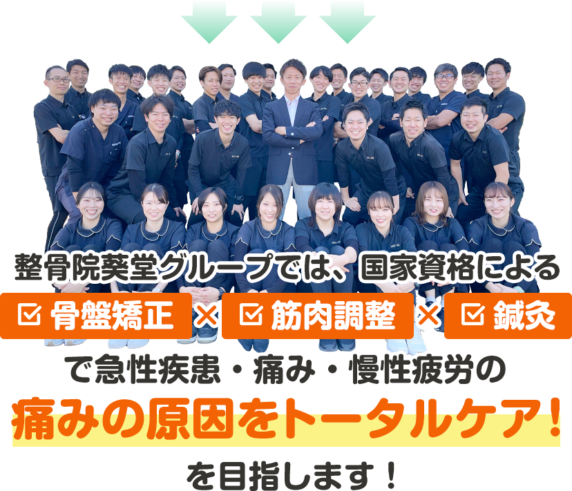 トータルケア
