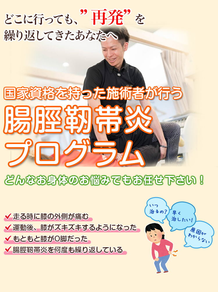 根本改善